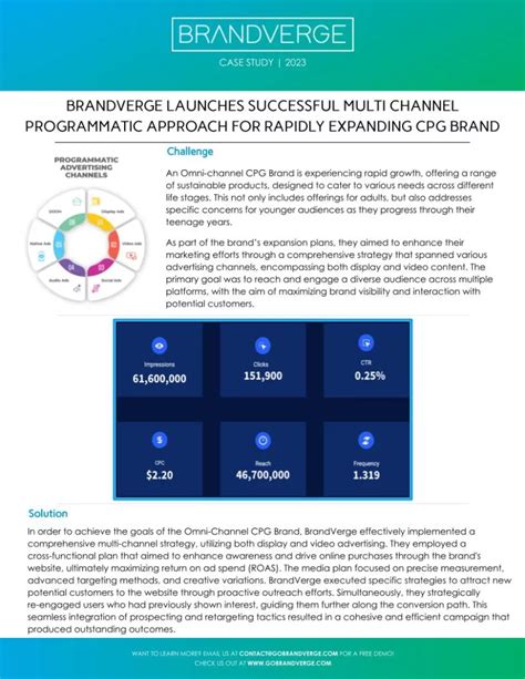 cpg chanel|multi channel cpg industry.